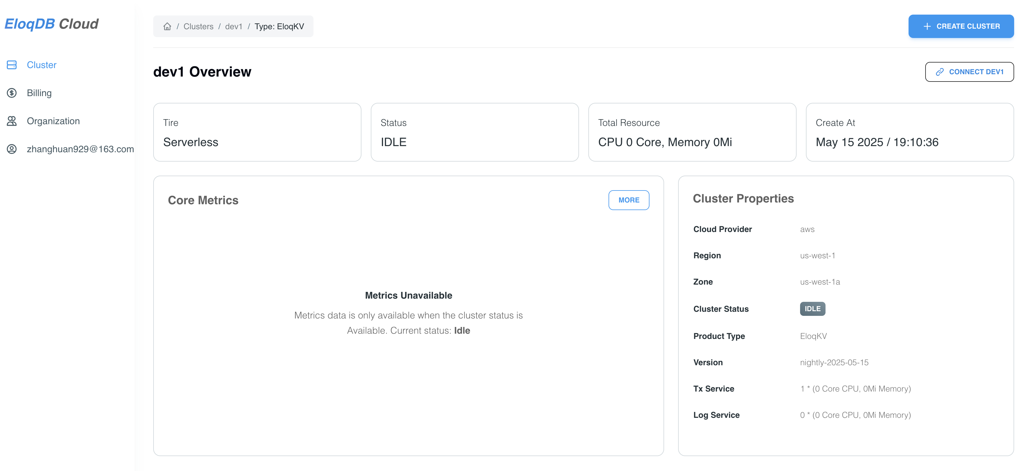 Cluster Detail Dashboard